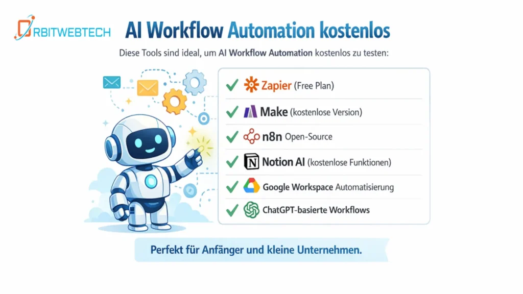 Kostenlose Tools für KI-Workflow-Automatisierung wie Zapier, Make, n8n, Notion AI, Google Workspace und ChatGPT-Workflows
