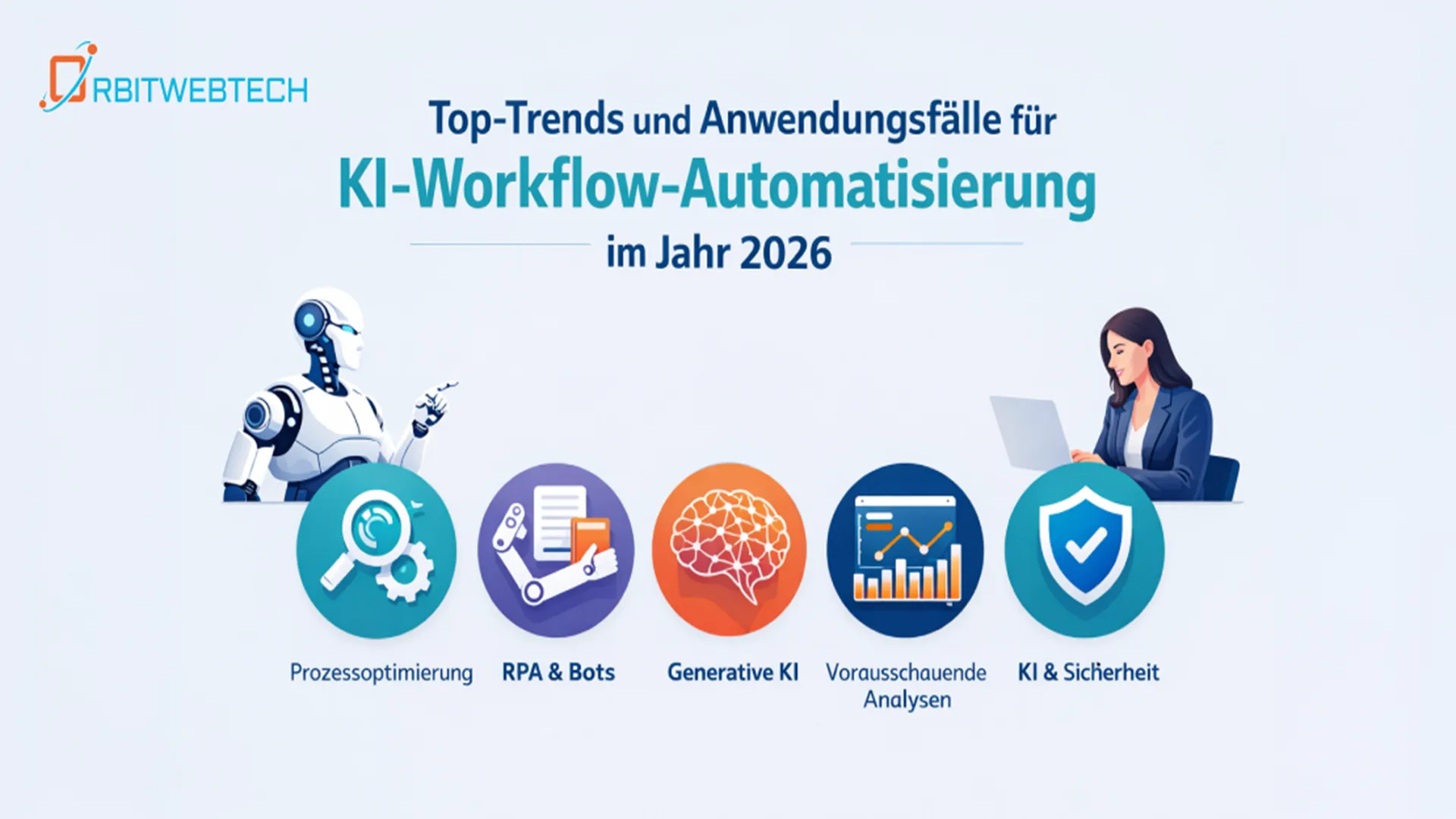 Top-Trends und Anwendungsfälle der KI-Workflow-Automatisierung 2026 wie Prozessoptimierung, RPA-Bots, Generative KI, Analysen und Sicherheit