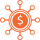 Budget Optimization Budget Optimization
